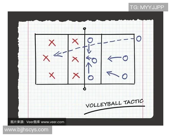 杭州排球队中路突破分析与战术反思探讨