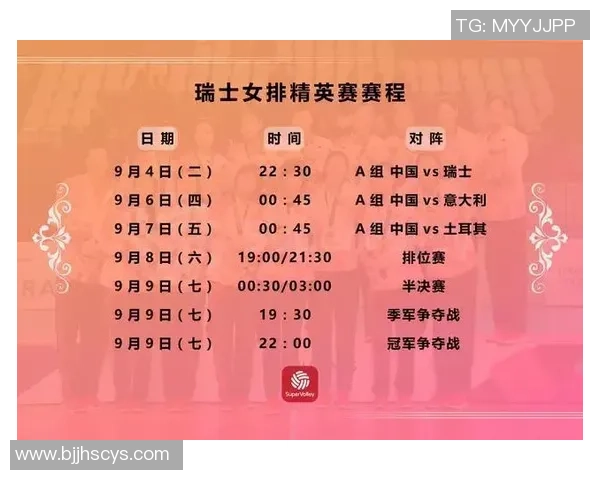 杭州排球队在精英赛中的比赛经验与表现分析