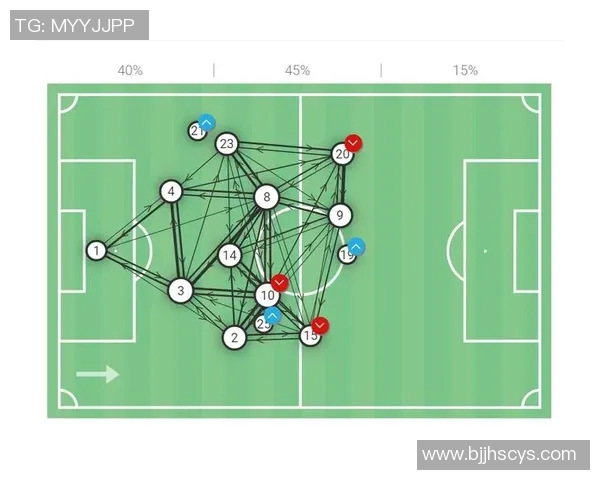 深入分析成都篮球队独特的节奏打法及其战术优势 深入分析成都篮球队独特的节奏打法及其战术优势