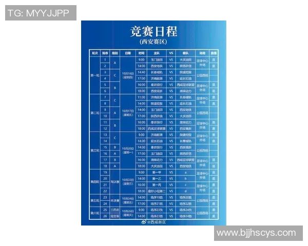 西安足球队在洲际杯积分榜上以82分稳居第一名展现强劲实力