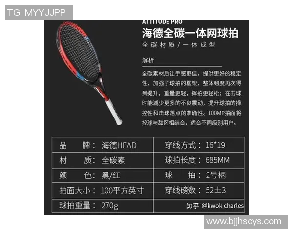 专业解读：西安网球队的运营打法