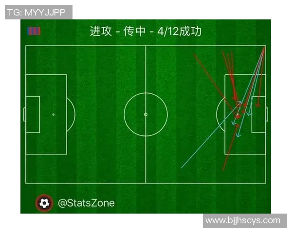 数据分析：西安排球队的战术表现