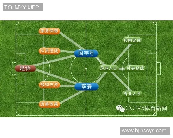 足球专题：聚焦北京足球队的灵活性